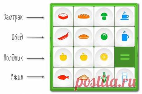 10 задач, которые поможет решить Диета Пятнашки: Диеты - diets.ru