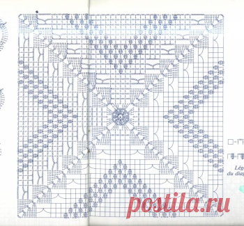 Журнал : Muestras y Motivos Crochet 06 .