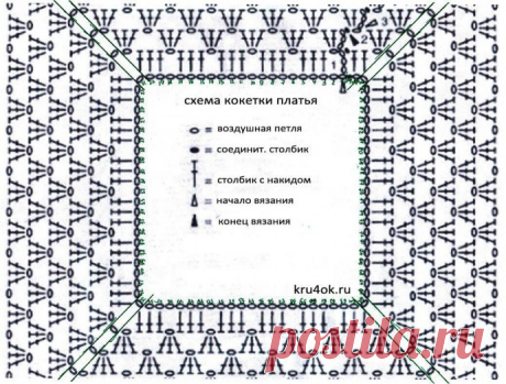 МК схема вязания крючком ворота поло — Яндекс: нашёлся 1 млн результатов