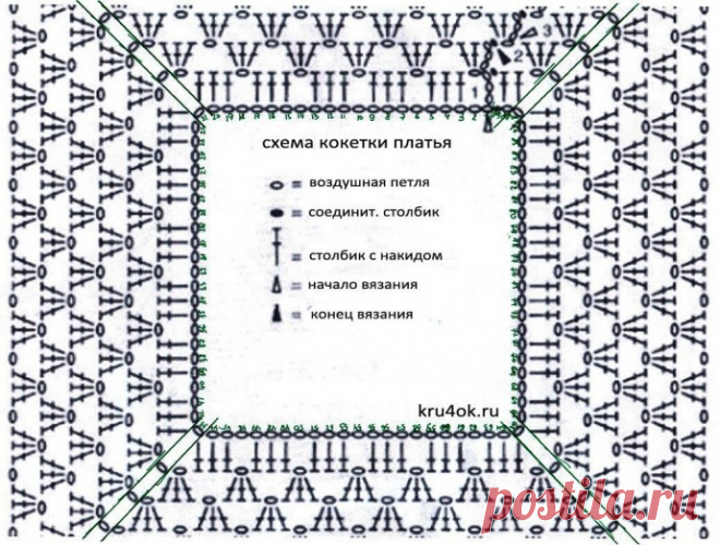 МК схема вязания крючком ворота поло — Яндекс: нашёлся 1 млн результатов
