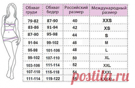Универсальная таблица размеров. Обязательно сохрани себе - пригодится!