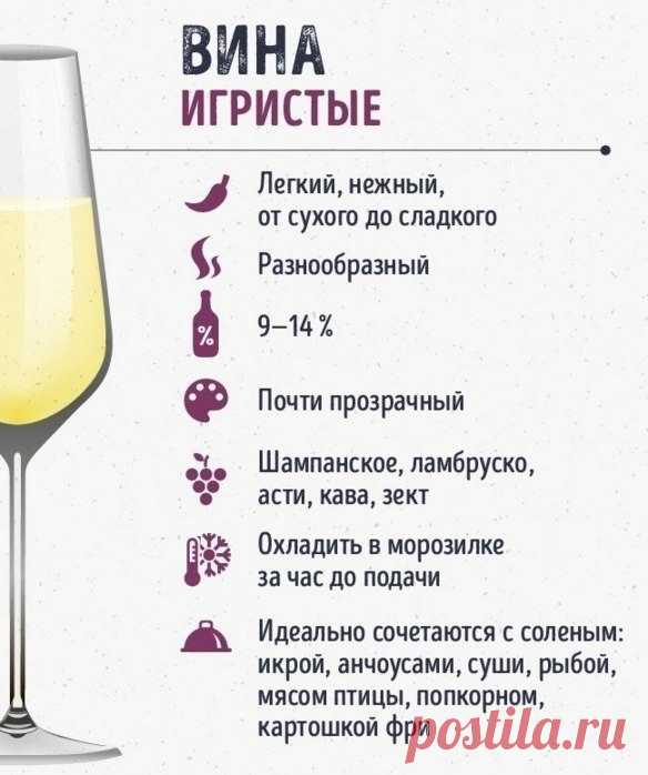 Кто ещё не разбирается в винах? Это вам на заметку