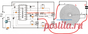 The post explains how to make small homemade induction heater circuit for laboratories and shops for carrying out small scale heating jobs such as melting ornaments, or boiling small quantity of liquids using electricity or battery The idea was requested by Mr. Suni and Mr. naeem Circuit Objectives and Requirements Our challenge is to make ... Read moreInduction Heater for Labs and Shops