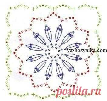 Шикарное платье из мотивов крючком. Платье крючком с круглой кокеткой схема