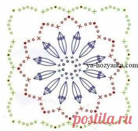 Шикарное платье из мотивов крючком. Платье крючком с круглой кокеткой схема