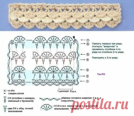 Несколько способов обвязки горловины вязаных вещей. | Вяжем крючком. Делаем руками. | Яндекс Дзен
