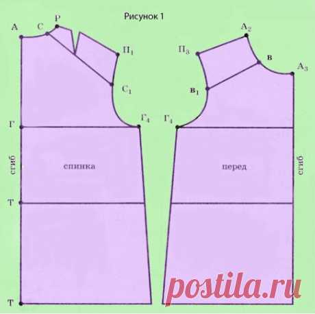 Письмо «цитата LoRaLaRa : Чертеж рукава-реглан для детского платья несложен. (13:08 07-02-2015) [3464305/352688710]» — LoRaLaRa — Яндекс.Почта