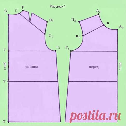 Письмо «цитата LoRaLaRa : Чертеж рукава-реглан для детского платья несложен. (13:08 07-02-2015) [3464305/352688710]» — LoRaLaRa — Яндекс.Почта
