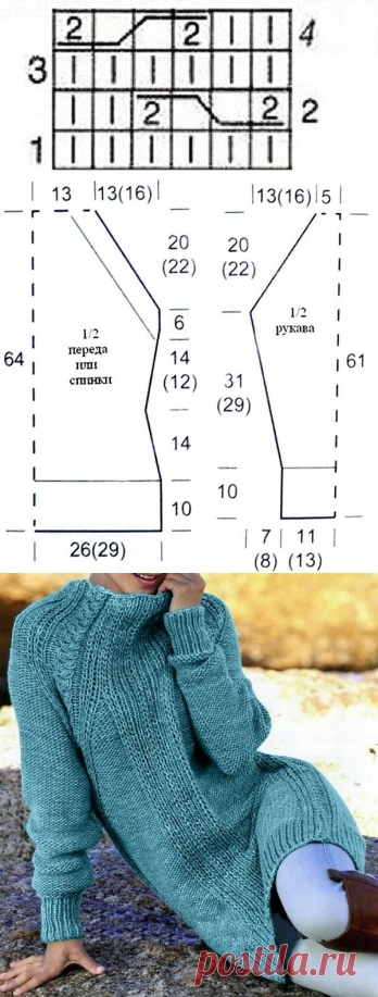 Простой способ связать модное платье с рукавами реглан (описание) | Идеи рукоделия | Яндекс Дзен