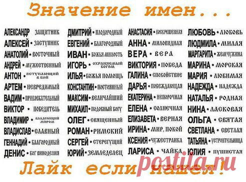 А вы нашли своё имя ?
3 573

Да
805

Нет