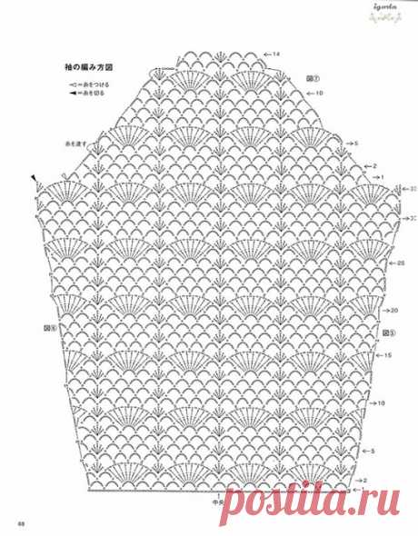 МОЁ ВЯЗАНИЕ | Записи в рубрике МОЁ ВЯЗАНИЕ | Дневник Светлана_Толкачёва