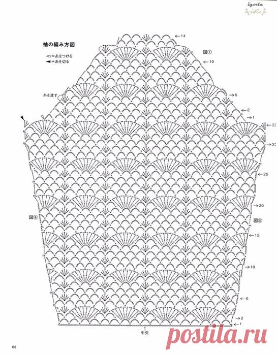 МОЁ ВЯЗАНИЕ | Записи в рубрике МОЁ ВЯЗАНИЕ | Дневник Светлана_Толкачёва
