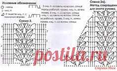 Pinterest • Всемирный каталог идей