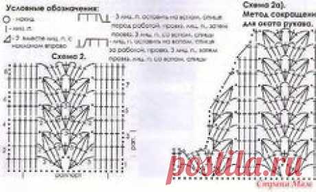 Pinterest • Всемирный каталог идей