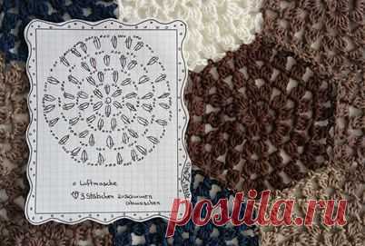 AnaZard - Atelier: Herbstliche Häkeldecke