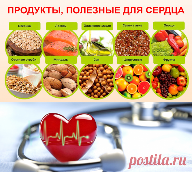 Отеки при сердечной недостаточности: симптомы, патогенез, лечение