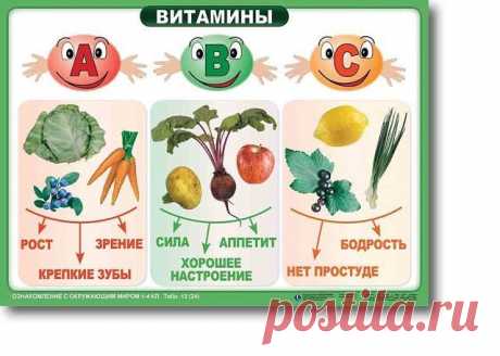 КАКОГО ВИТАМИНА НЕ ХВАТАЕТ,