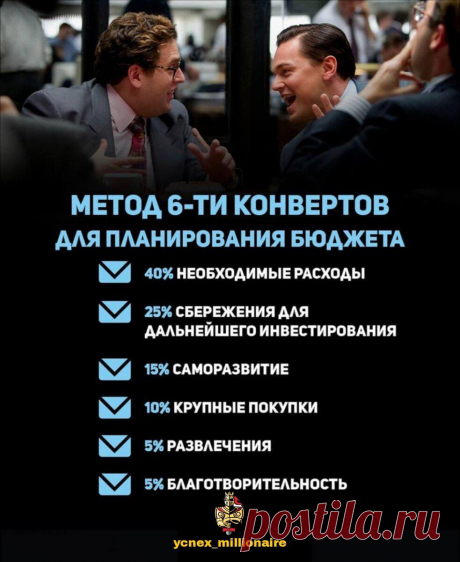 Метод 6 конвертов: как навести порядок в личных финансах и не беспокоиться о будущем
Как рассчитать свой бюджет и не потратить лишнего. Метод конвертов - это простейший, но очень эффективный метод, который позволит навести порядок в личных финансах и подарит уверенность в завтрашнем дне. Контролировать деньги, распределяя их по конвертам, - отличный вариант в условиях ограниченности бюджета....
Читай дальше на сайте. Жми подробнее ➡