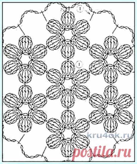 Платье крючком для девочки, 19 моделей со схемами и описанием