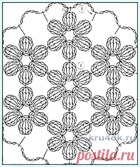 Платье крючком для девочки, 19 моделей со схемами и описанием