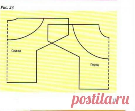 Вязание спицами: модели с круглой кокеткой - Вяжем сети, спицы и крючок - ТВОРЧЕСТВО РУК - Каталог статей - ЛИНИИ ЖИЗНИ