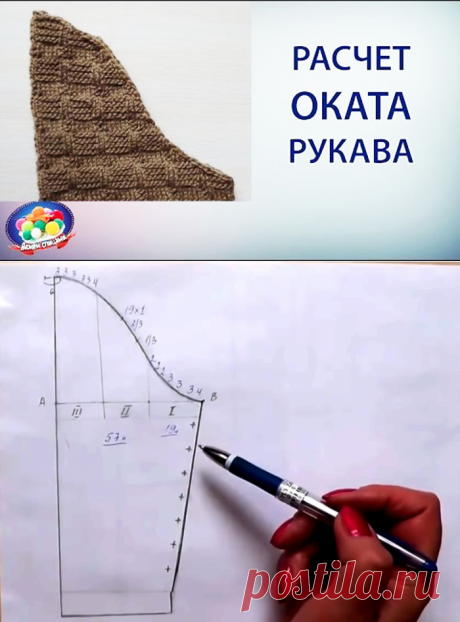 Расчет оката рукава – проверенный способ! – Журнал Вдохновение Рукодельницы
