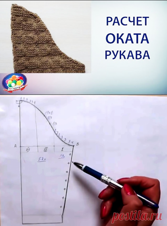 Расчет оката рукава – проверенный способ! – Журнал Вдохновение Рукодельницы