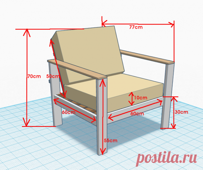 DIY Projects