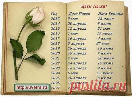 ✔ ПОЛЕЗНЫЕ СОВЕТЫ : 
Даты Пасхи и Троицы на ближайшие годы. Ставьте КЛАСС и ПОДЕЛИТЬСЯ, чтобы сохранить себе на страничку!
