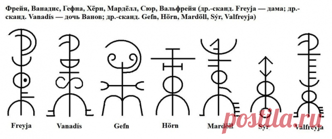магия - руническая теория | Записи в рубрике магия - руническая теория | Дневник nordsahalin