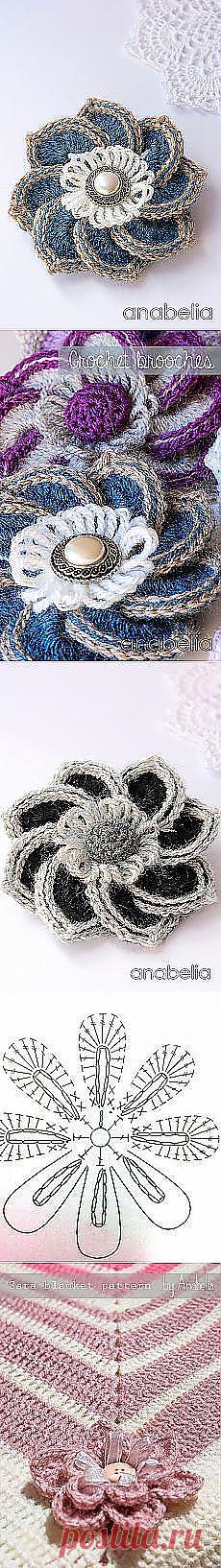 tatyanaromanchuksereda@mail.ru - Почта Mail.Ru