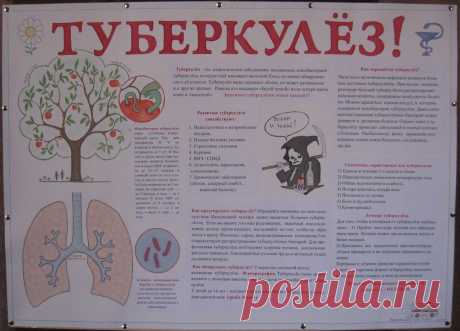 Туберкулёз,санбюллетень