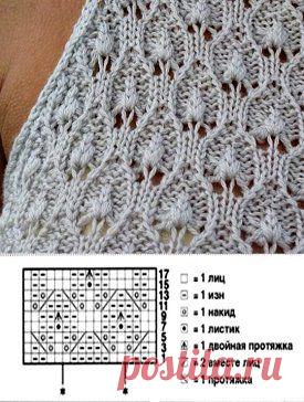 СТИЛЬНОЕ ВЯЗАНИЕ для открытых профилей. – Зухра Почаева добавила фотографию в альбом Помогите найти описание.