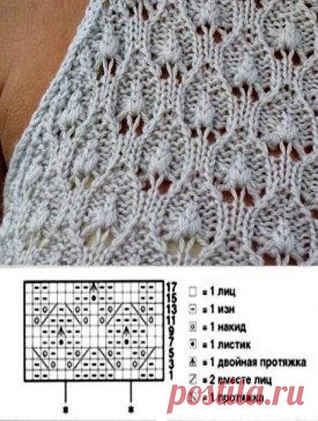СТИЛЬНОЕ ВЯЗАНИЕ для открытых профилей. – Зухра Почаева добавила фотографию в альбом Помогите найти описание.
