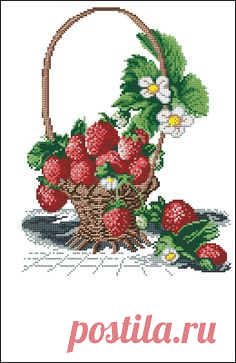 Корзина с клубникой