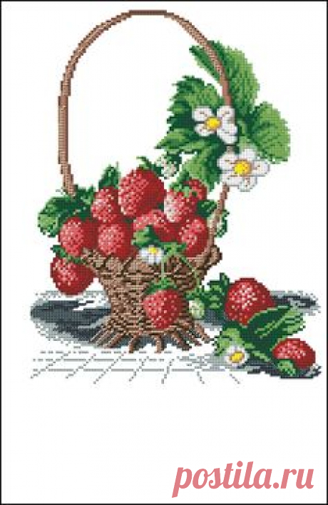 Корзина с клубникой