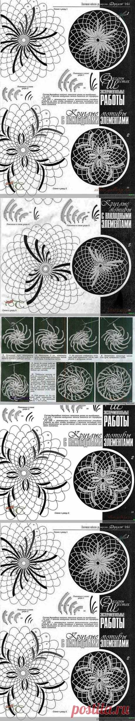 Круглые мотивы с накладными элементами.
