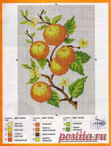 Вышивка крестом &quot;Яблоки&quot;