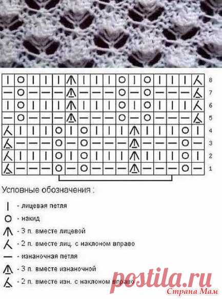 Симпатичный узор - Вязание - Страна Мам