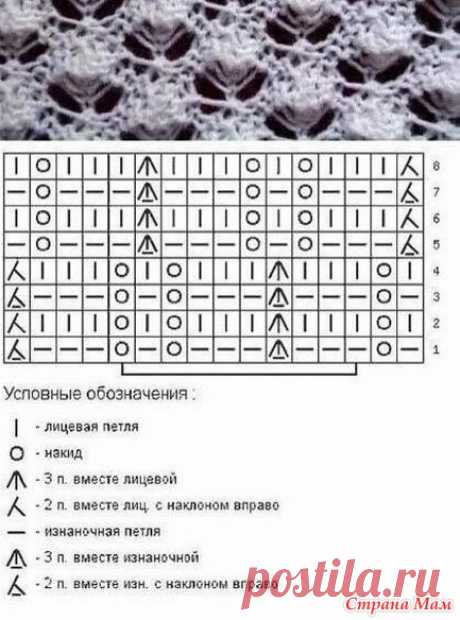 Симпатичный узор - Вязание - Страна Мам