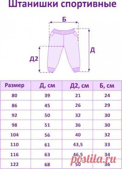 ШПАРГАЛКА ДЛЯ ВЯЗАНИЯ ДЕТСКИХ ВЕЩЕЙ