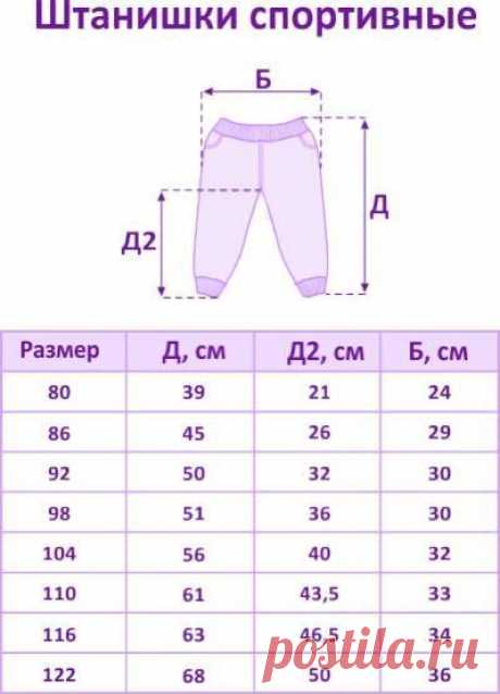 ШПАРГАЛКА ДЛЯ ВЯЗАНИЯ ДЕТСКИХ ВЕЩЕЙ