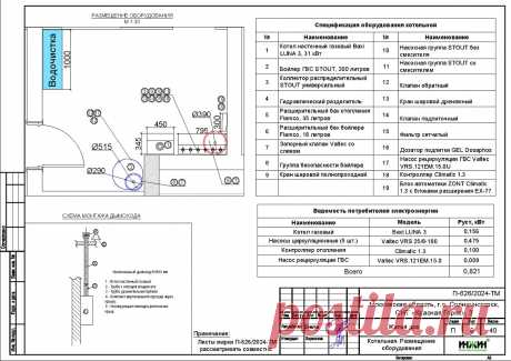 Проект отопления частного дома, пример 2501