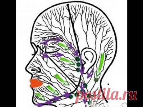 Лимфодренажный массаж лица.Японский массаж лица для омоложения. - YouTube