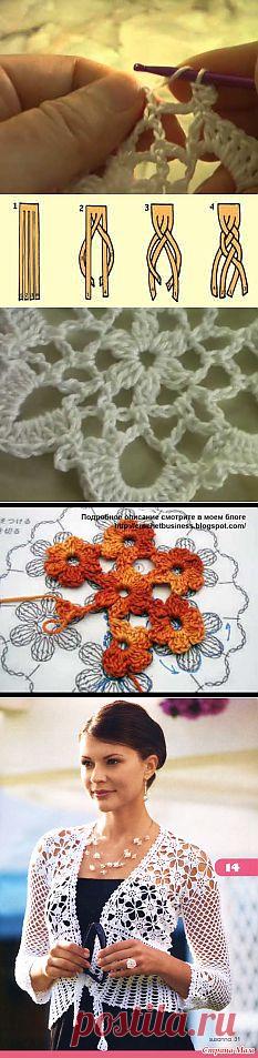 ����������� ������� ������� ������ &raquo; �������. ������� ���� ��� ��������, ������� � �������, ������, �������, �������� � ������ ������