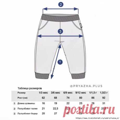 Симпатичные штанишки спицами