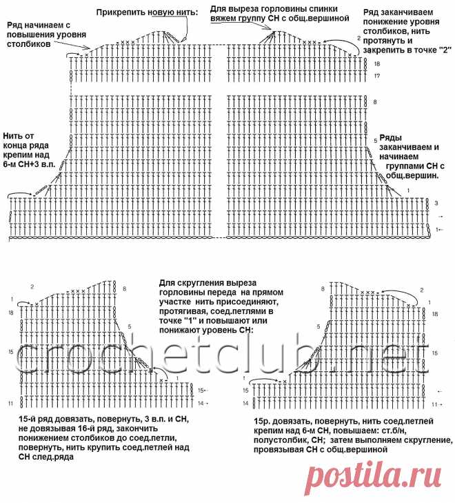 скос плеча и горловина схемы крючком: 1 тыс изображений найдено в Яндекс Картинках