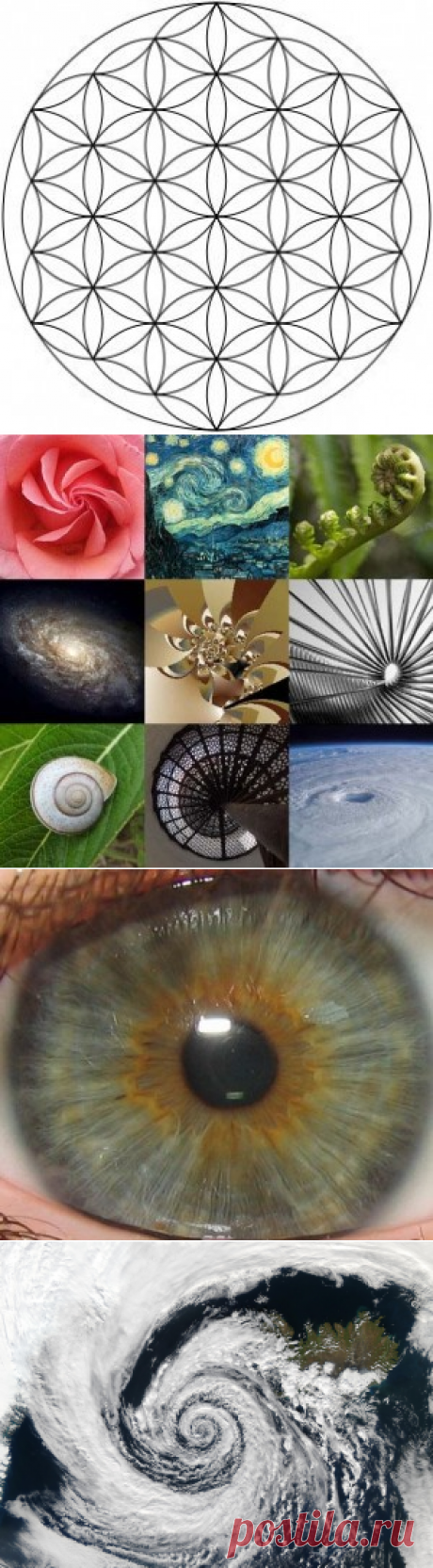 Многогранность понятия мандала. Мандала и сакральная геометрия. - Сакральный смысл