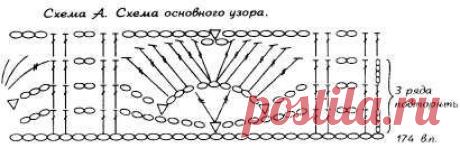 Кардиган с ажурными полосами