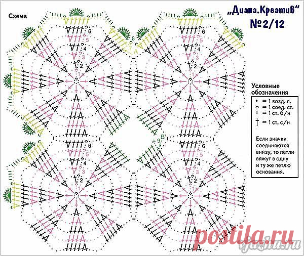 Вязание и рукоделие на vse-sama.ru